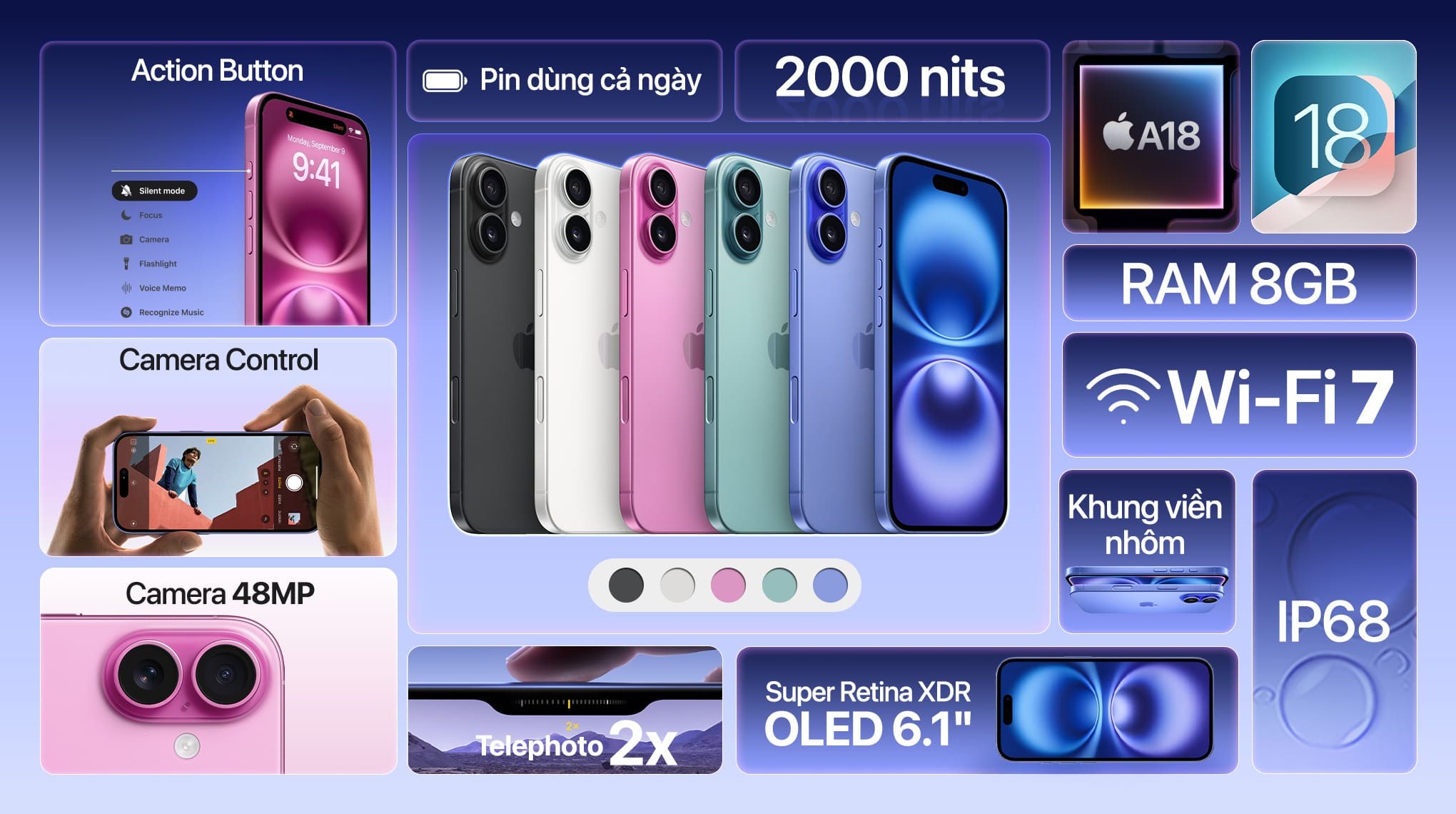 IPhone 16 PLUS 128GB