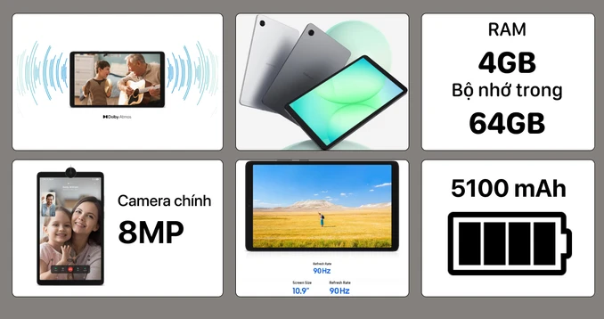 GALAXY TAB A11 wifi 4GB 64GB